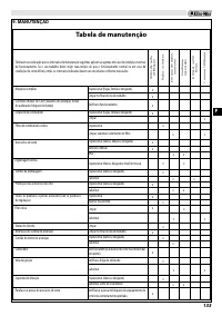 Страница 137