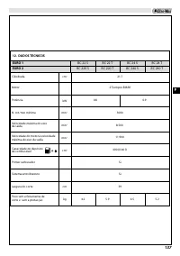Страница 141