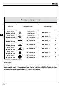 Страница 162