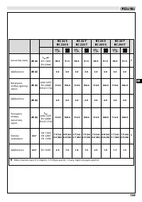 Страница 163