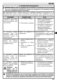 Страница 165