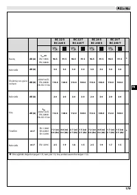 Страница 183