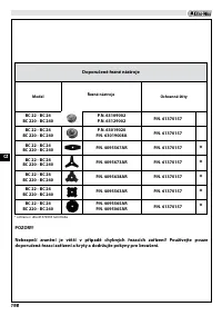 Страница 202