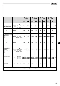 Страница 203