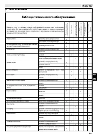 Страница 217