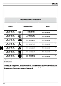 Страница 222