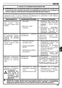Страница 225