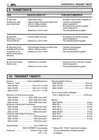 Страница 244