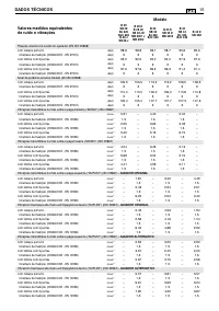 Страница 117