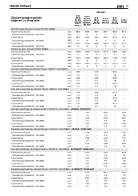 Страница 149