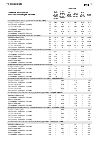 Страница 357