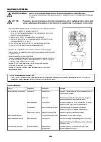 Страница 104