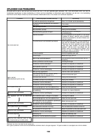 Страница 106