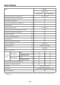 Страница 113