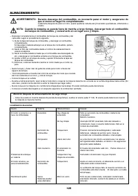 Страница 125