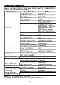 Страница 127