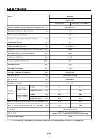 Страница 134