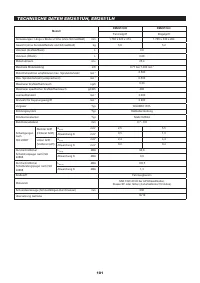 Страница 101