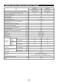 Страница 124