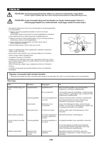 Страница 138
