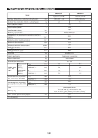 Страница 146