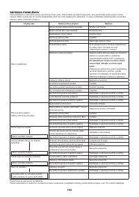 Страница 163