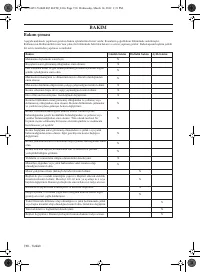 Страница 730