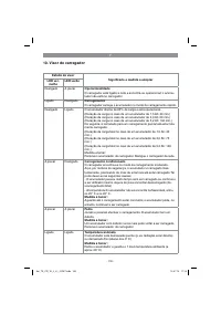 Страница 100