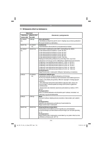 Страница 106