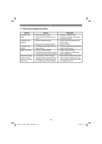 Страница 120