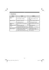 Страница 142