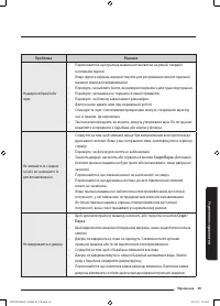 Страница 109