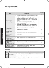 Страница 156
