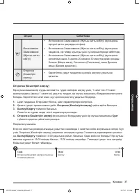 Страница 157