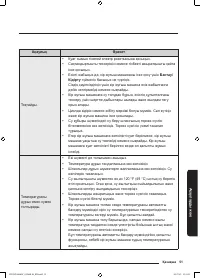 Страница 171