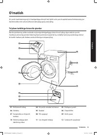 Страница 195