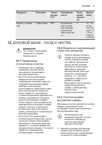 Страница 27