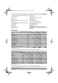 Страница 145