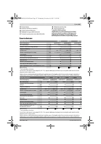 Страница 157