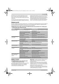 Страница 185