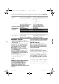 Страница 197