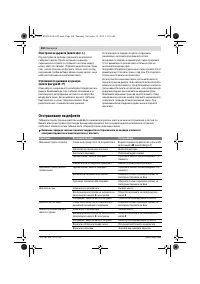 Страница 260