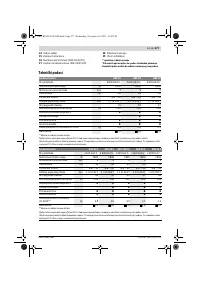 Страница 277