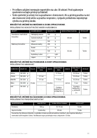 Страница 100