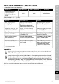 Страница 101