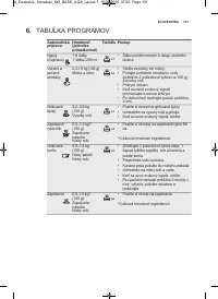 Страница 101