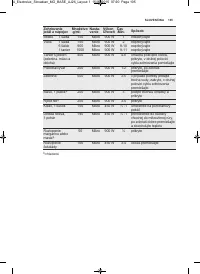 Страница 105