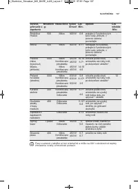 Страница 107