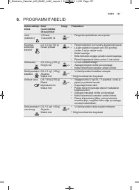 Страница 127