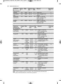 Страница 132